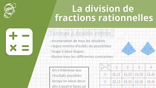 Allô prof  La division de fractions rationnelles [upl. by Ellertnom]