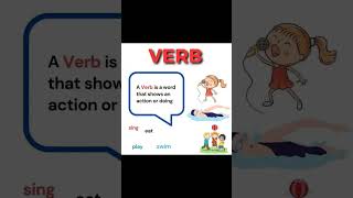 Parts of speech english noun englishlearning learnenglish shorts englishgrammar [upl. by Franck]