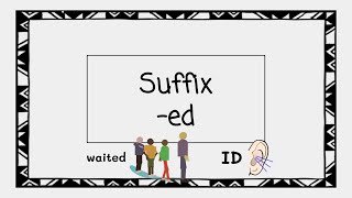 Suffix ED Sounds like ID  4 Minute Phonics [upl. by Desirae]