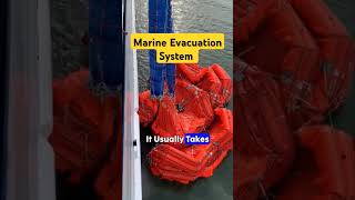 Marine Evacuation System shorts travel sea youtubeshorts music ytshorts ship ytviral yt [upl. by New656]