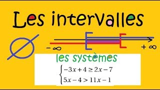 Seconde les intervalles et les systèmes dinéquations 2 exemples [upl. by Medor133]