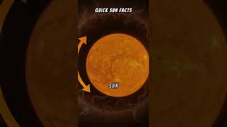 Quick Sun Facts Learn About Our Star in Less Than a Minute SpaceFacts TheSun [upl. by Ettenyl]