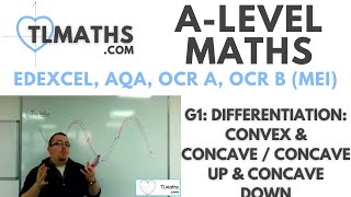 ALevel Maths G120 Differentiation Convex amp Concave  Concave Up amp Concave Down [upl. by Noteek503]