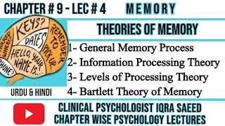 Theories of Memory in Psychology  Urdu amp Hindi  Clinical Psychologist Iqra Saeed [upl. by Engle]