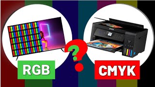 Why Printer Don’t Use RGB  RGB Vs CMYK  Why CMYK Is Used For Print  OMinute™ [upl. by Rudy511]