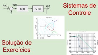 Sistemas de Controle solução de exercícios  LIVE [upl. by Celestyn]