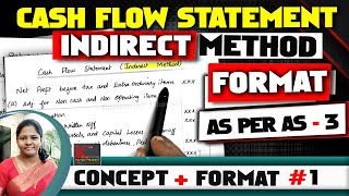 1 Cash Flow Statement Format Indirect Method AS PER AS  3 Operating  Investing  Financing [upl. by Jentoft50]