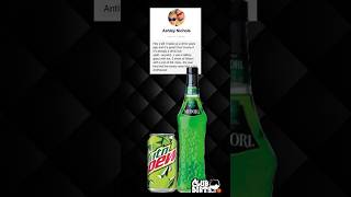 Midori x Mtn Dew [upl. by Pearlstein]