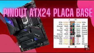 PINOUT ATX 24 PLACA BASE [upl. by Naihtsirc]