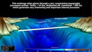 Internal waves in the Strait of Gibraltar [upl. by Henarat514]