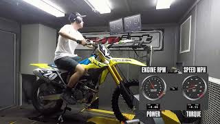 2023 Suzuki RMZ250 Dyno Test [upl. by Areemas618]