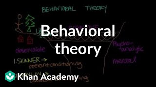 Behavioral theory  Behavior  MCAT  Khan Academy [upl. by Aisatal]