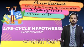 life cycle theory on consumption  life cycle hypothesis lecture 30 macroeconomics modigliani [upl. by Matteo]