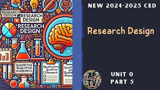 🎯Research Design  AP Psychology Unit 0 Part 5🎯 [upl. by Shieh]