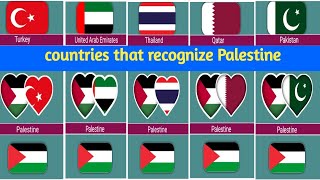 All the countries that recognize Palestine [upl. by Arramas571]