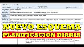 ESQUEMA DE PLANIFICACION DIARIA 20242025 PARA LAS AREAS QUE NO USAN SECUENCIA DIDACTICA [upl. by Weide]