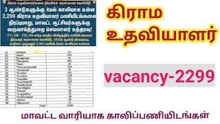 Village assistant jobs recruitment 2024vacancy 2299District wise jobs [upl. by Ailadi]