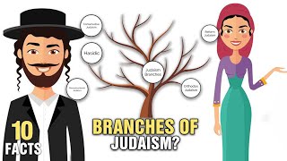 10 Branches of Judaism Explained [upl. by Feodor]