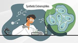 Synthetic Extremophiles [upl. by Earized]