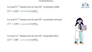 Test didentification des ions 3éme info et 2éme science [upl. by Yemane161]