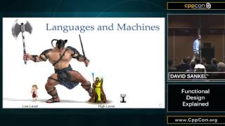 CppCon 2015 David Sankel “Functional Design Explained” [upl. by Purity367]