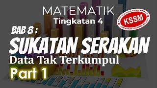 Part 1 Matematik Tingkatan 4 Bab 8  Sukatan Serakan Data Tak Terkumpul KSSM [upl. by Bendite]