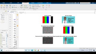 Integration of Cryptography and Steganography using Matlab for secure communication [upl. by Irpak]