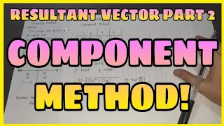 Resultant Vector Part 2 COMPONENT METHOD  TAGALOGENGLISH [upl. by Aneelahs458]