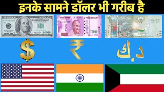 इन देशों की Currency के सामने Dollar कुछ भी नहीं  Top 20 Strong Currency in the World 2021 [upl. by Alyahs]