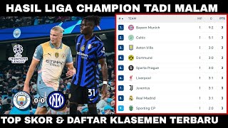 Hasil liga Champion tadi malam  Top Skor amp Klasemen Liga Champion 2024 Terbaru Hari Ini [upl. by Shultz]