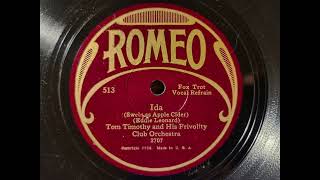 IDA  TOM TIMOTHY amp HIS FRIVOLITY CLUB ORCHESTRA Lou Gold 1920s Dime Store Dance Music Series [upl. by Ahsiam716]