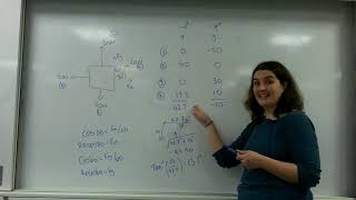 Example of resolving vectors AQA Alevel physics [upl. by Netsua]