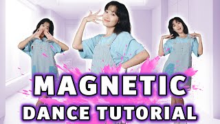 ILLIT 아일릿 ‘Magnetic’ Dance Tutorial slow music mirrored [upl. by Vassily16]