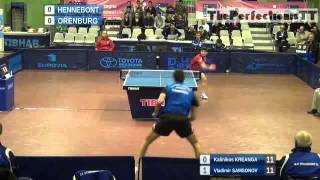 Top 3 Points of Samsonov vs Kreanga  EC 201212 [upl. by Eeldivad901]