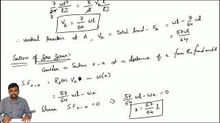 problem on propped cantilever beam  etution [upl. by Sofer]