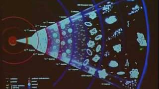 QuarkGluon Plasma a New State of Matter [upl. by Caesar]