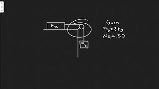 In Fig 535 the coefficient of static friction between mass mA and the table is 040 whereas the c [upl. by Nnanerak]