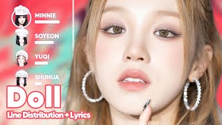 GIDLE  Doll Line Distribution  Lyrics Karaoke PATREON REQUESTED [upl. by Nafis763]