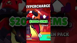 is the new brawl stars event pay to win [upl. by Aenel]