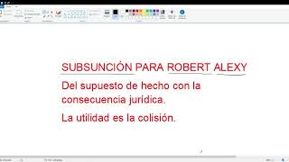 SUBSUNCIÓN PARA ROBERT ALEXY en filosofía del derecho en Colombia 2019 [upl. by Thamora293]