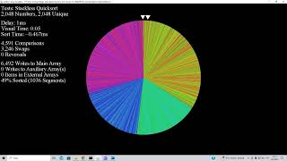 Stackless Quicksort fixed [upl. by Llirpa528]