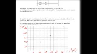 2006 AP Physics C Mechanics Question 2 [upl. by Illah]