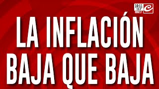 Inflación cerró en 27 en octubre [upl. by Marylee]