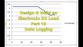 Scullcom Hobby Electronics 58  Electronic DC Load Part 10 [upl. by Adnovahs]