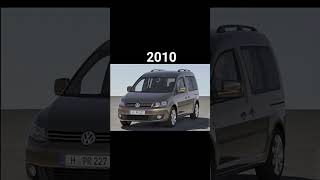 Evolution of Volkswagen Caddy 19792024 shorts [upl. by Okorih]