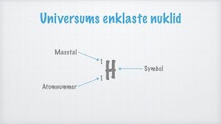 Atomnummer masstal och atommassa [upl. by Ermey]