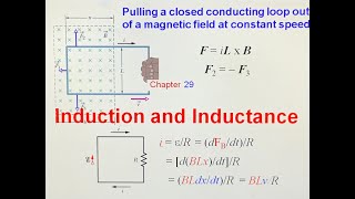 1290 Induction and Inductance [upl. by Ennayllek]