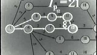 Сетевое Планирование и Управление [upl. by Obala]
