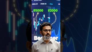 Why Beginners Should Start with Smaller Trades  Trade with Purab beginnertrading [upl. by Thelma]