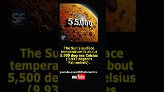 The Suns Surface Temperature is Approximately 5500 Degrees Celsius [upl. by Cock483]